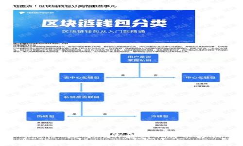 tpWallet地址无效的原因及解决方法详解