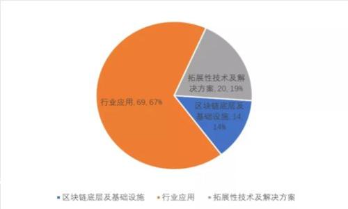 2011年比特币钱包专家独家揭秘：开启数字货币财富之门的秘诀