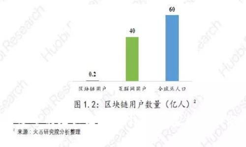 专家揭秘：如何选择安全的无认证USDT钱包，独家秘诀助你轻松管理数字资产