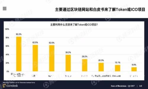 如何获得以太坊钱包的私钥:一步一步指南
