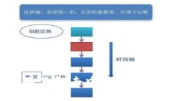 以太坊Compound钱包：全面了