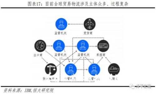 狗狗币钱包能否存放其他币种？详细分析与指南